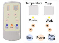 FAR INFRARED SAUNA I-SPA  CONTROL PANEL